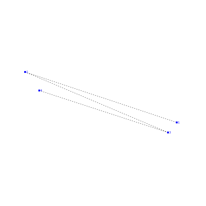Flugauswertung